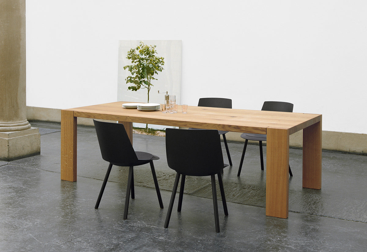 London Table, Philipp mainzer, E15