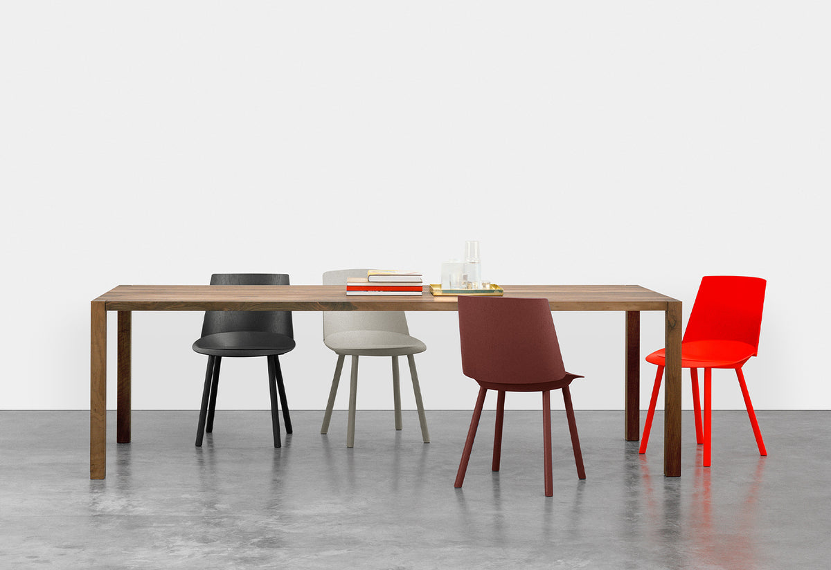 Sloane Table, Philipp mainzer, E15