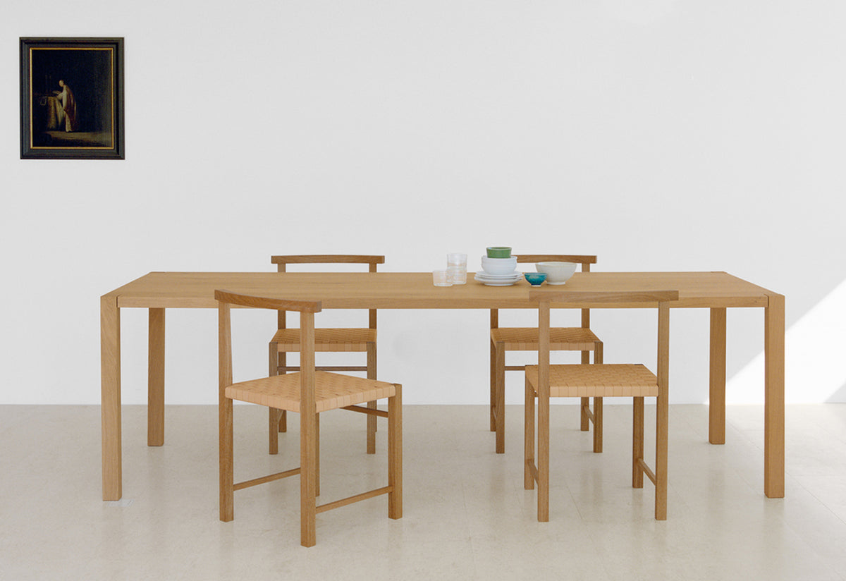 Sloane Table, Philipp mainzer, E15
