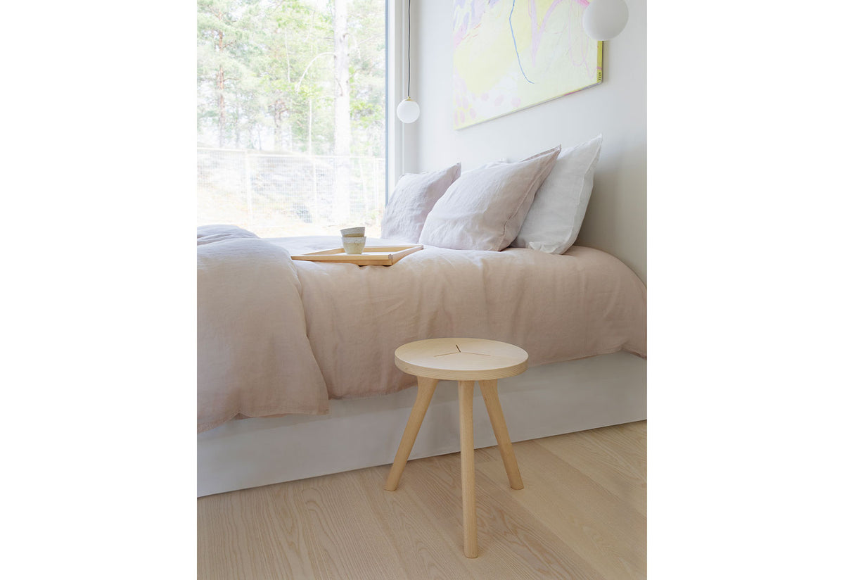 August Industry Stool, Aamu song and johan olin, Nikari