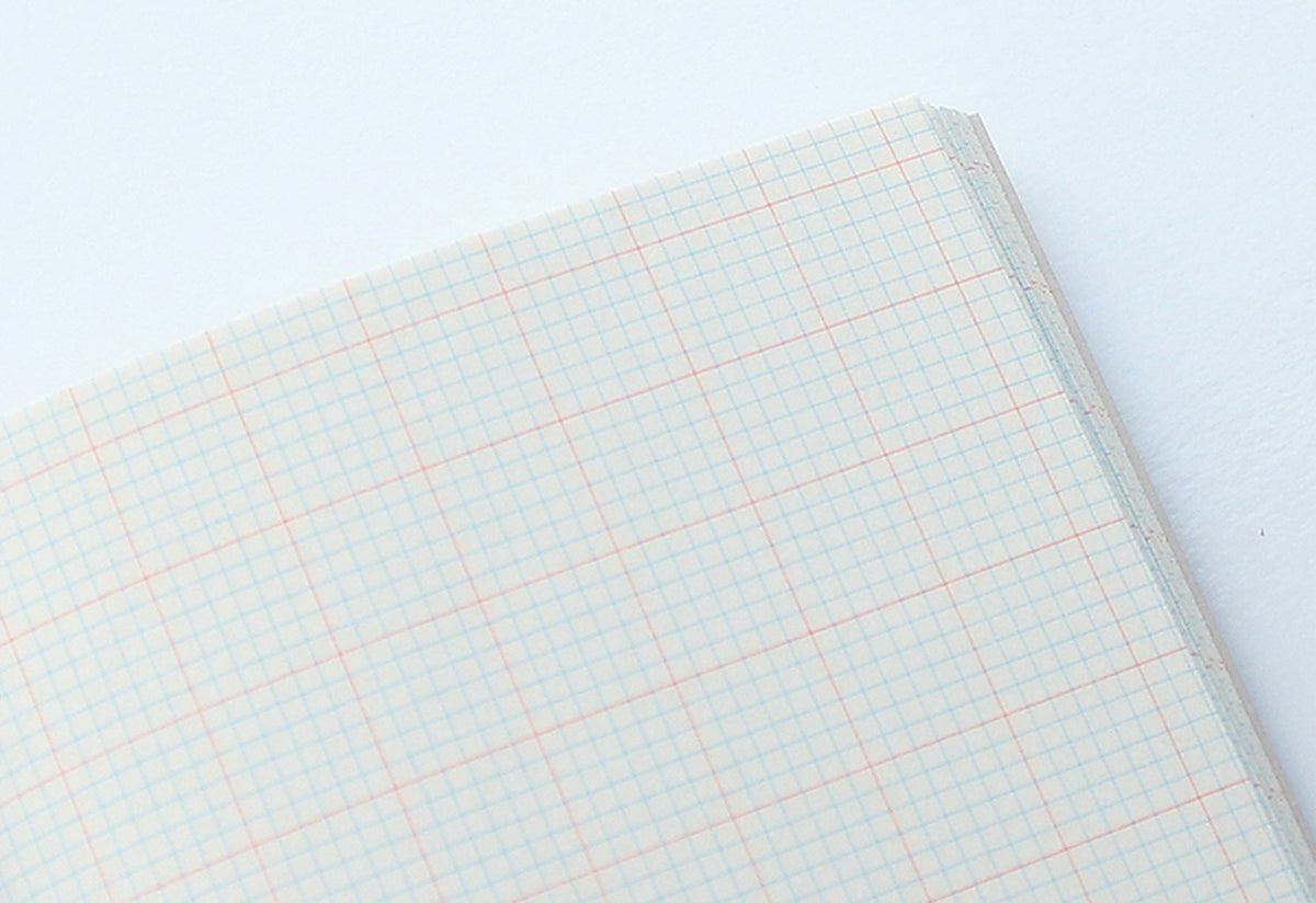 Paperways Mini Note, Paperways