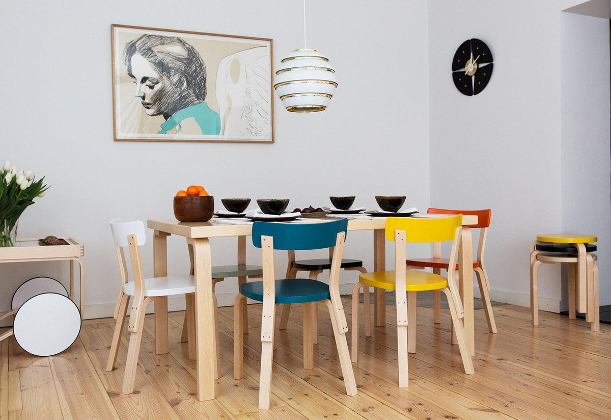 Aalto Table 82, Alvar aalto, Artek