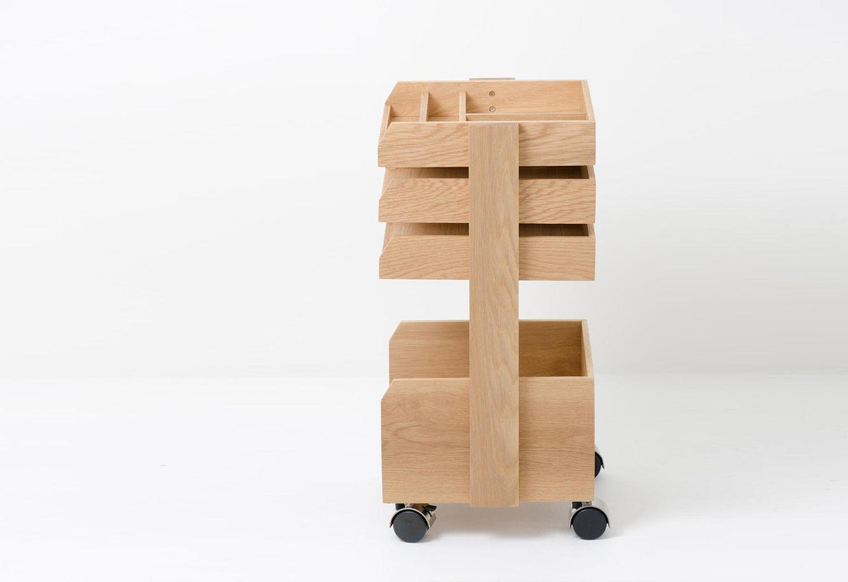 Casper Roller Workspace Organiser, Lincoln rivers, Wireworks