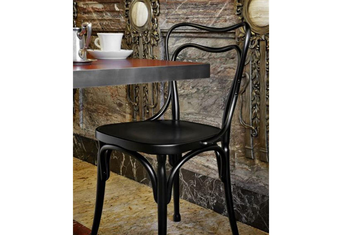 Cafe Museum, Adolf loos, Wiener gtv design