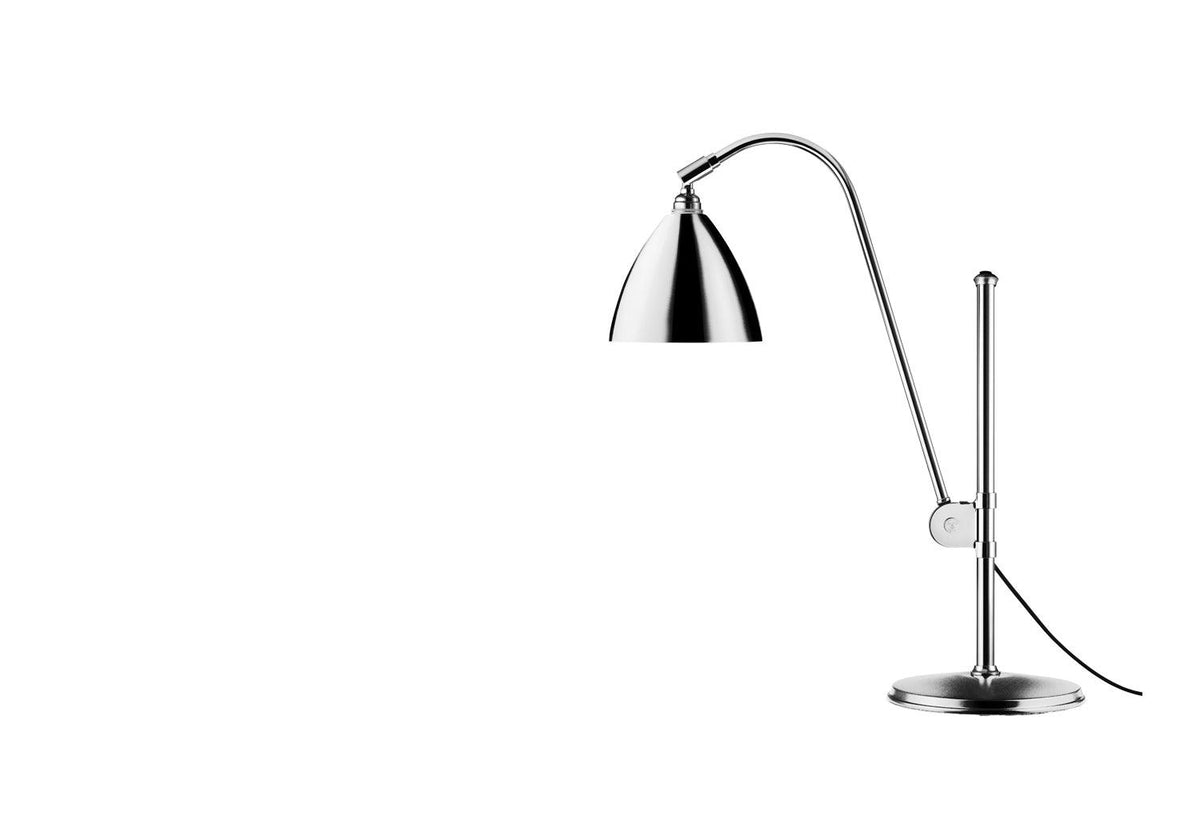 Bestlite BL1, Robert dudley best, Gubi