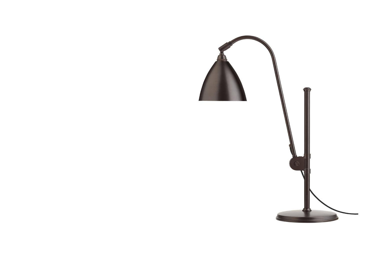 Bestlite BL1, Robert dudley best, Gubi