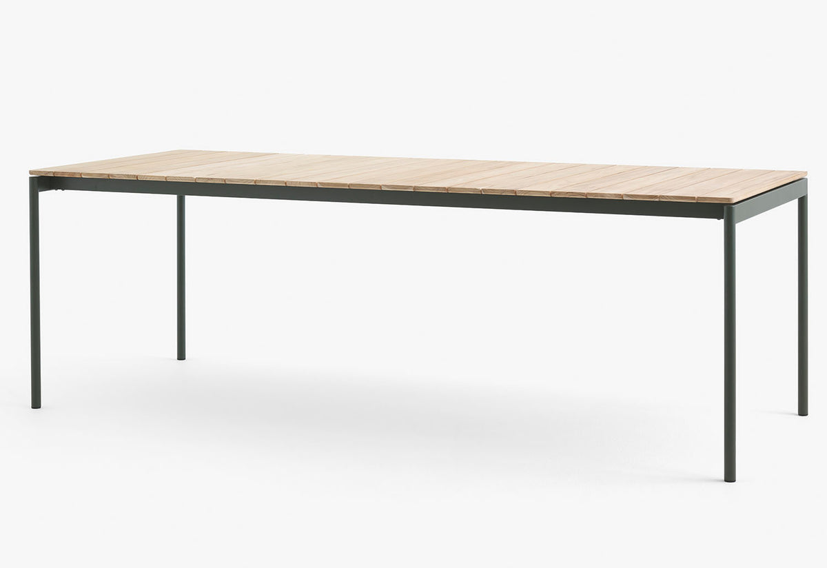 Ville Table, Anderssen and voll, Andtradition