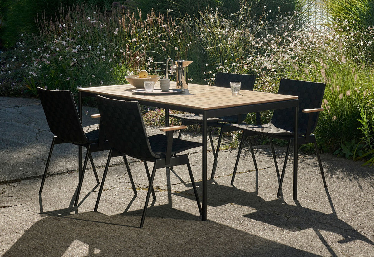 Ville Table, Anderssen and voll, Andtradition