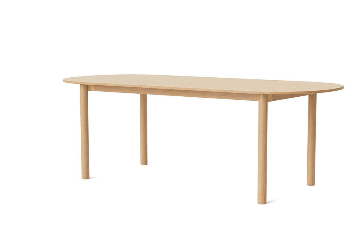 Annex Table | Oblong, John tree, Hay