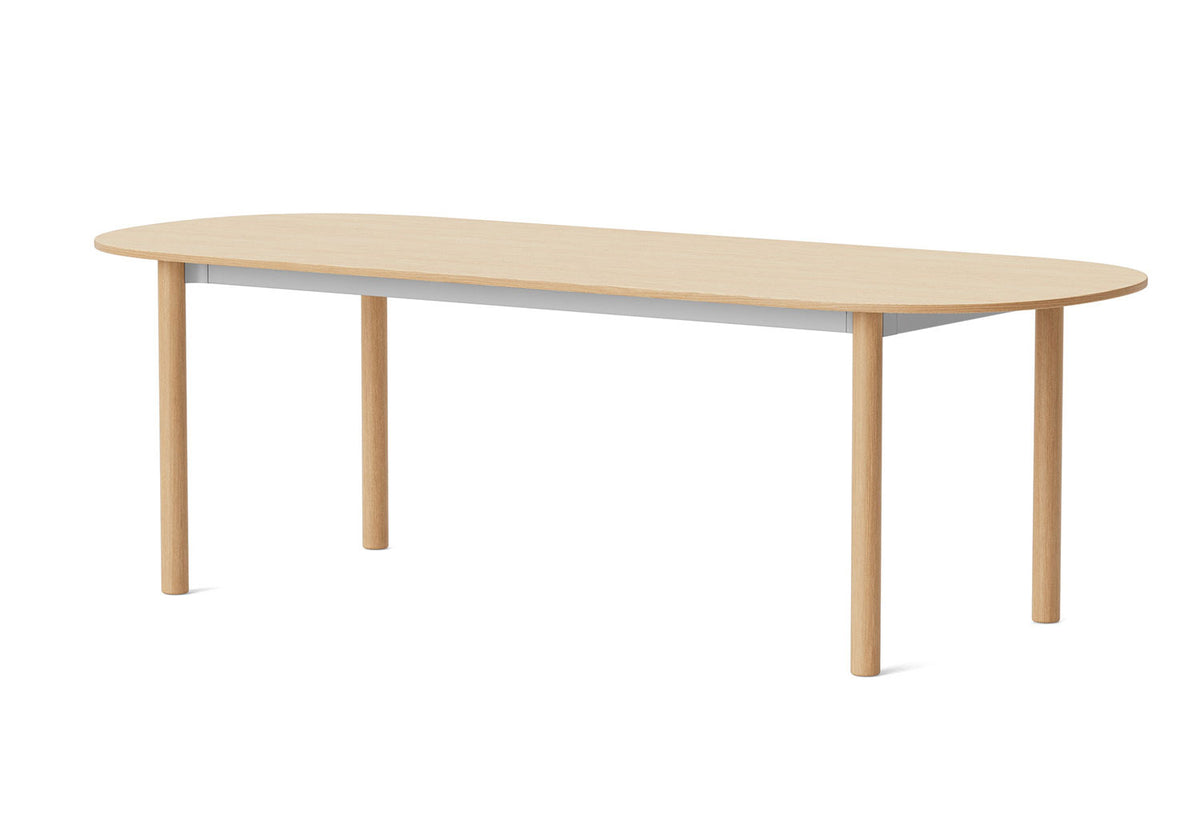 Annex Table | Oblong, John tree, Hay
