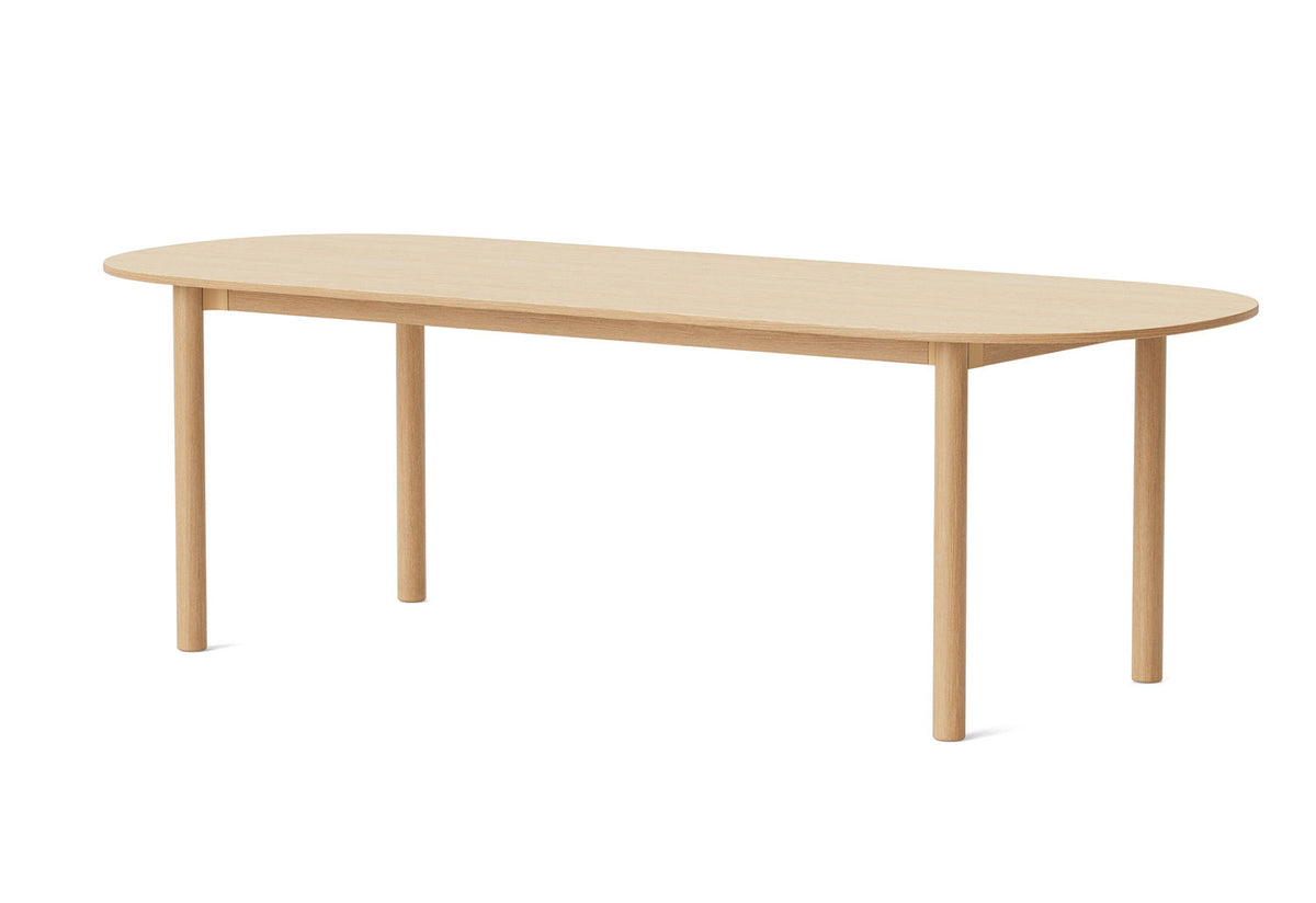 Annex Table | Oblong, John tree, Hay