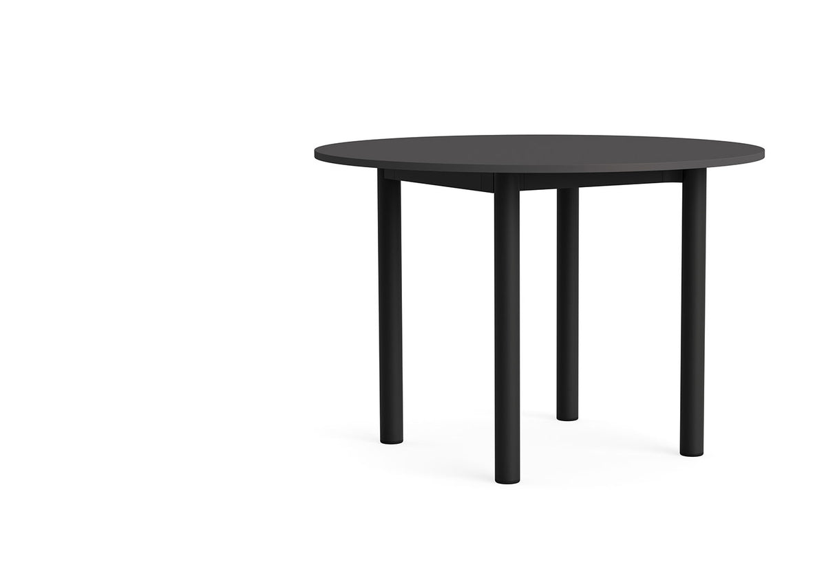 Annex Table | Round, John tree, Hay
