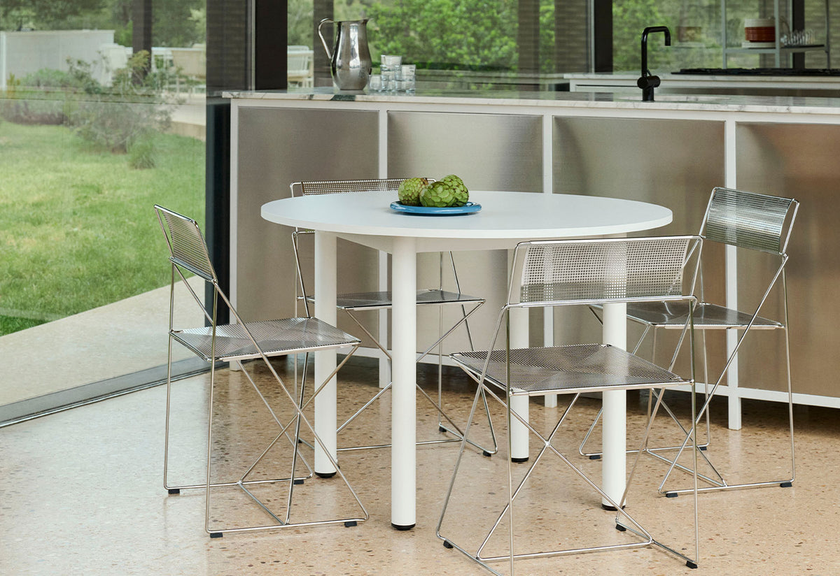 Annex Table | Round, John tree, Hay