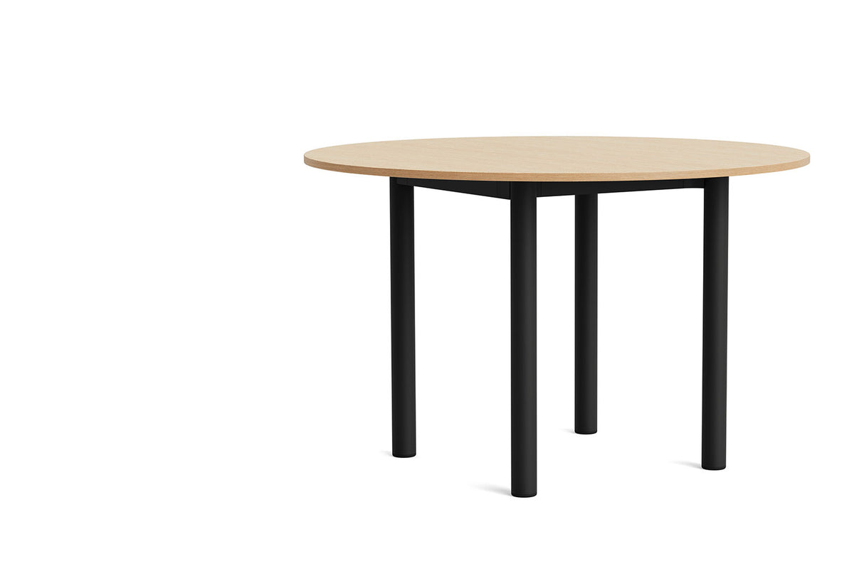Annex Table | Round, John tree, Hay