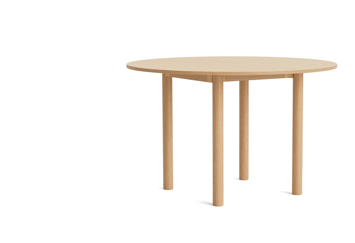 Annex Table | Round, John tree, Hay