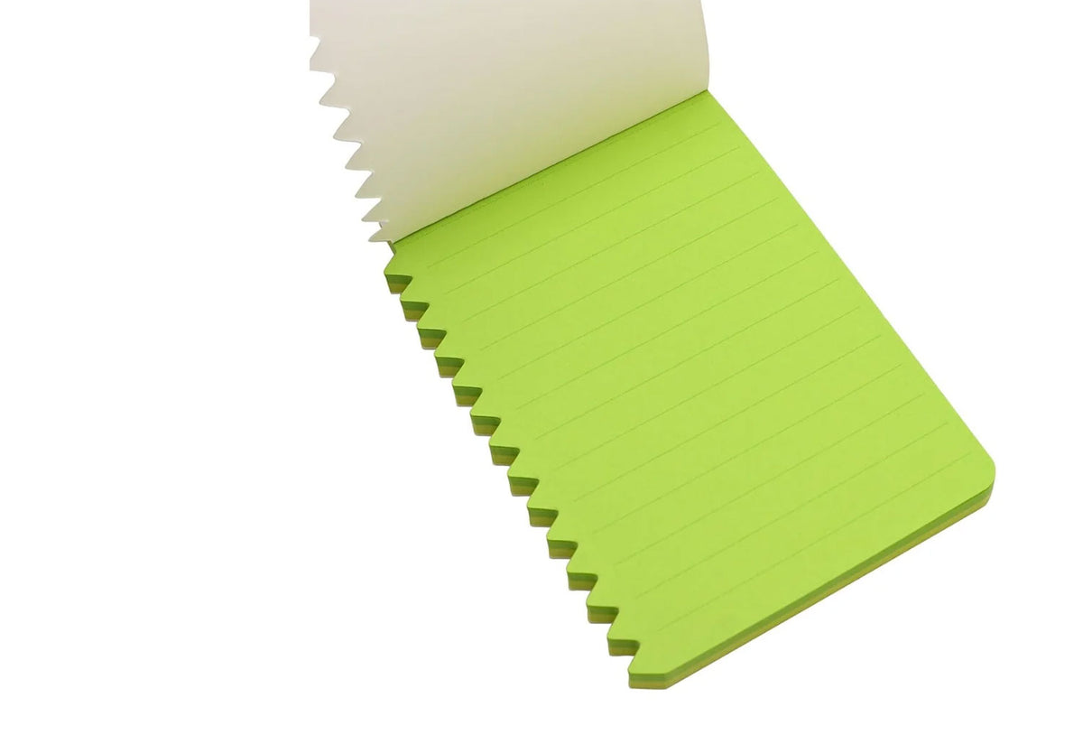 Orissi Memo Pad, Kobeha