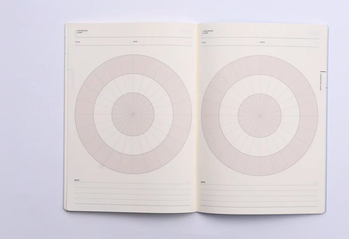 Style Notebook | Think