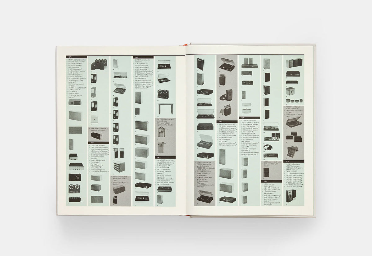 Dieter Rams: As Little Design as Possible, Phaidon