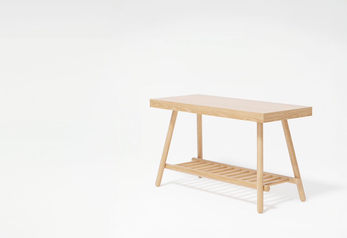 Bench 75, Lincoln rivers, Wireworks