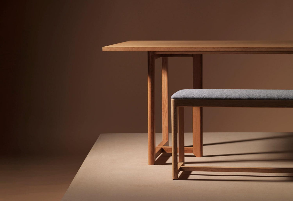 Seleri Bench, Mentsen, Zilio a and c