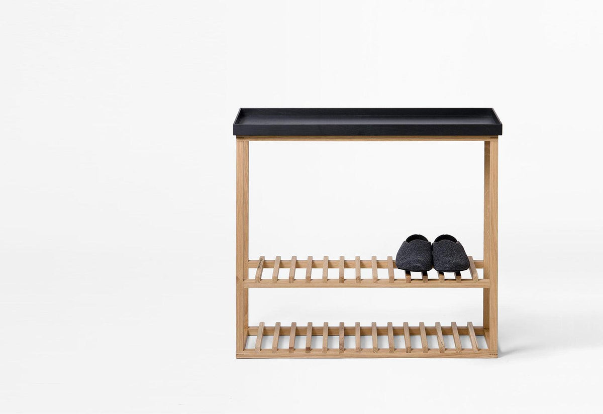 Hello Console, Lincoln rivers, Wireworks
