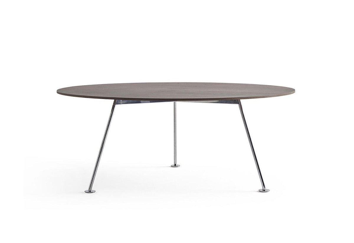 Grasshopper High Table | Round, Piero lissoni, Knoll