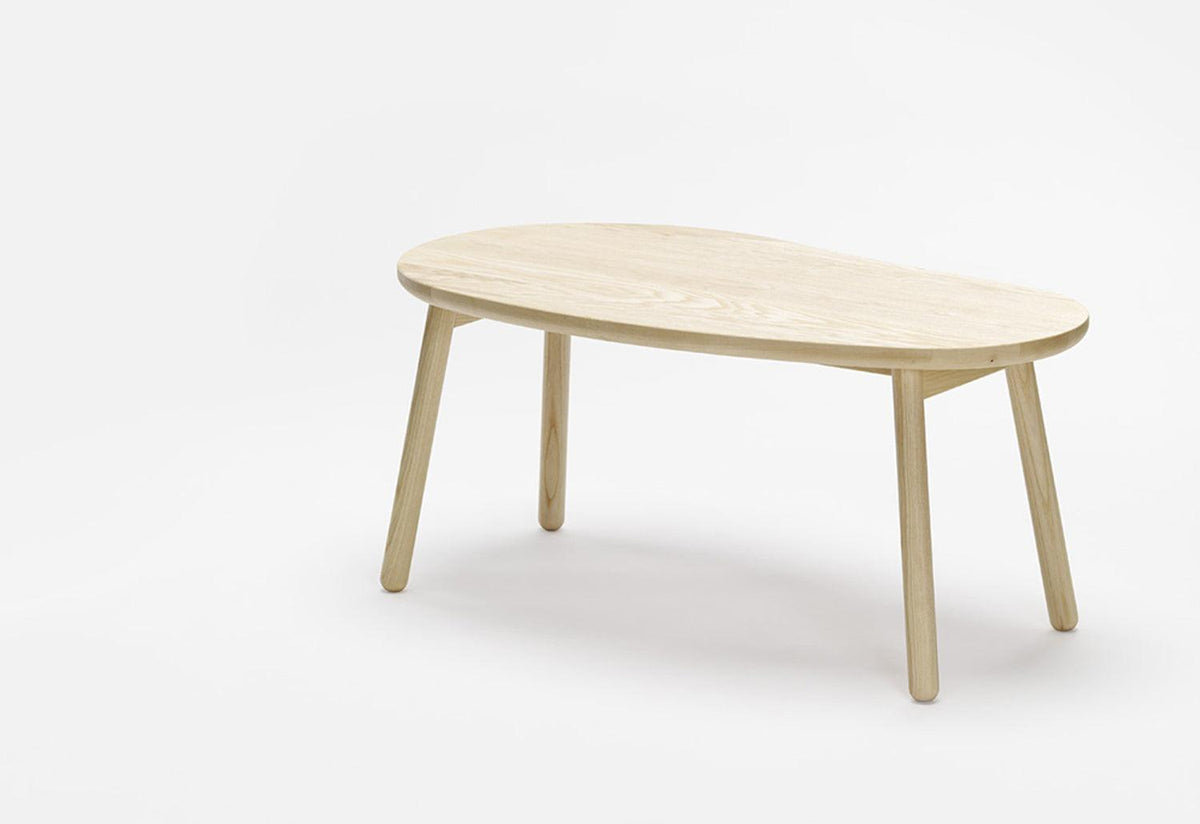 Pebble Bench, Tomoko azumi, Zilio a and c