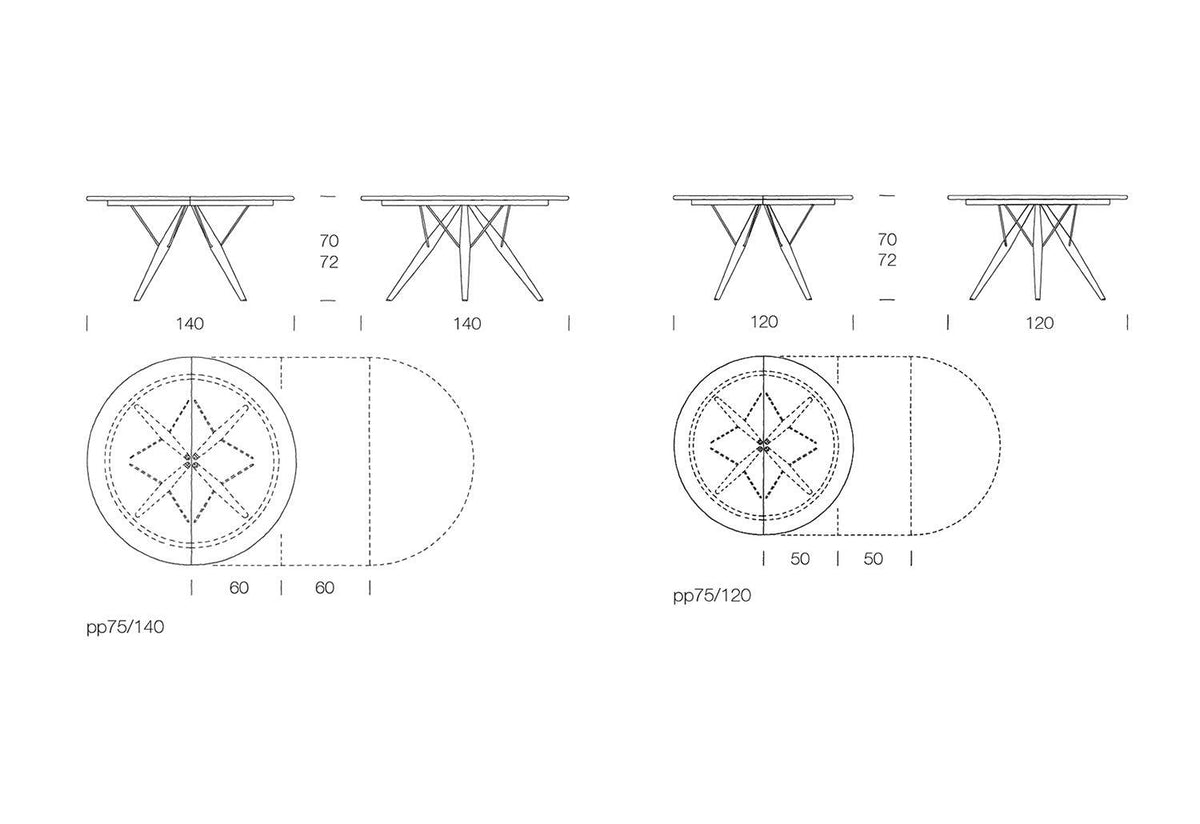PP75 Extending Round Table, Hans wegner, Pp mobler