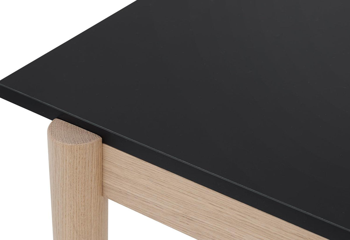 Linear System Tables, Thomas bentzen, Muuto