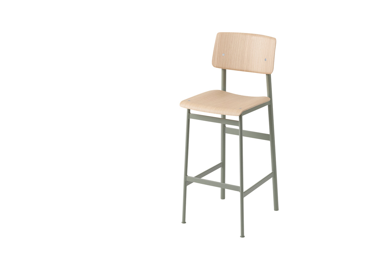 Loft Bar Stool, Thomas bentzen, Muuto
