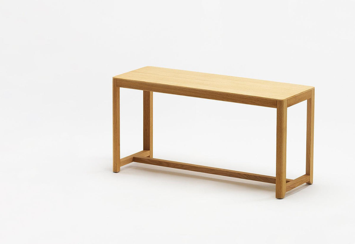 Seleri Bench, Mentsen, Zilio a and c